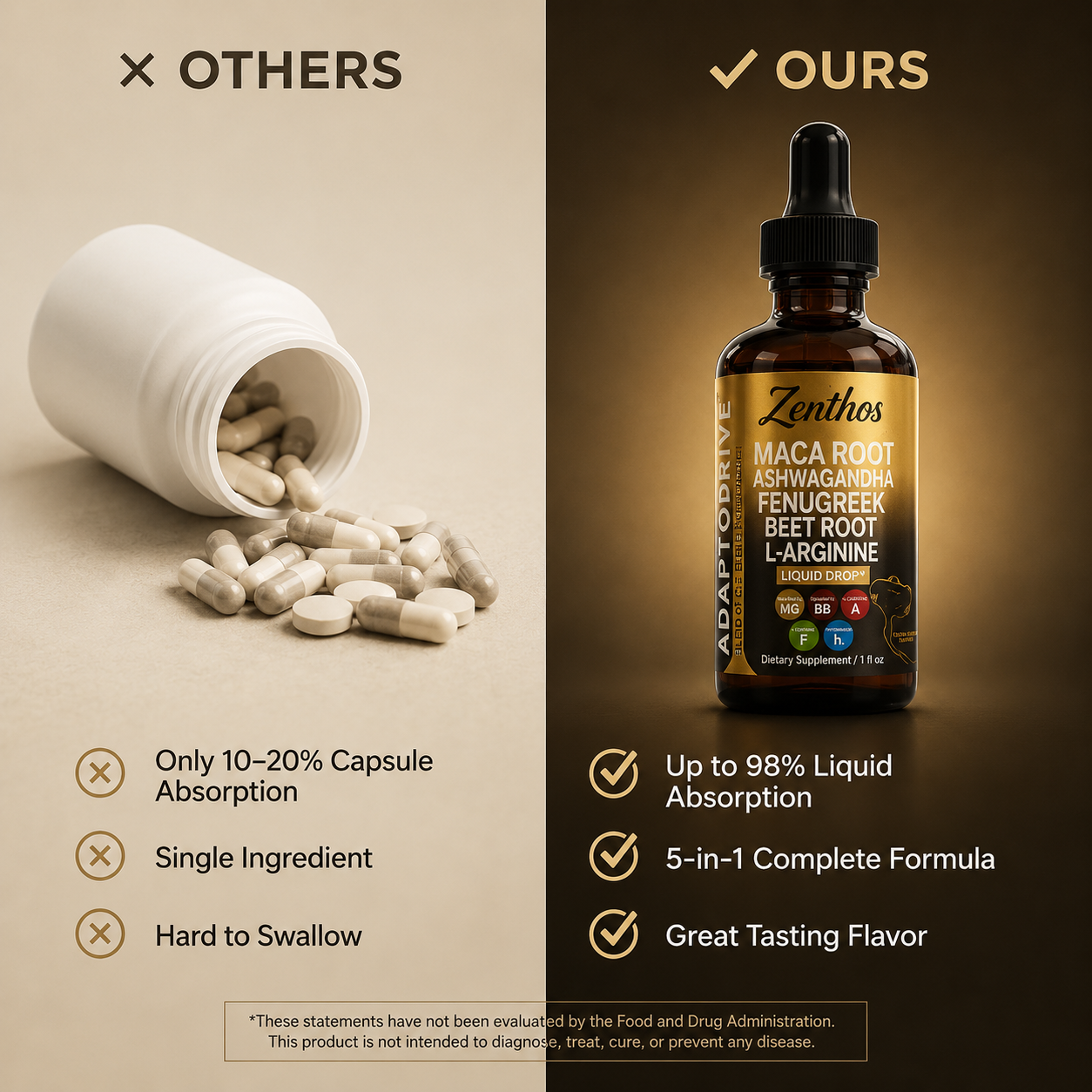 Zenthos 5-In-1 Sleeping Drops