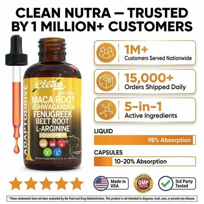 Zenthos's Maca Root Liquid Drops. Your 5-in-1 Support.