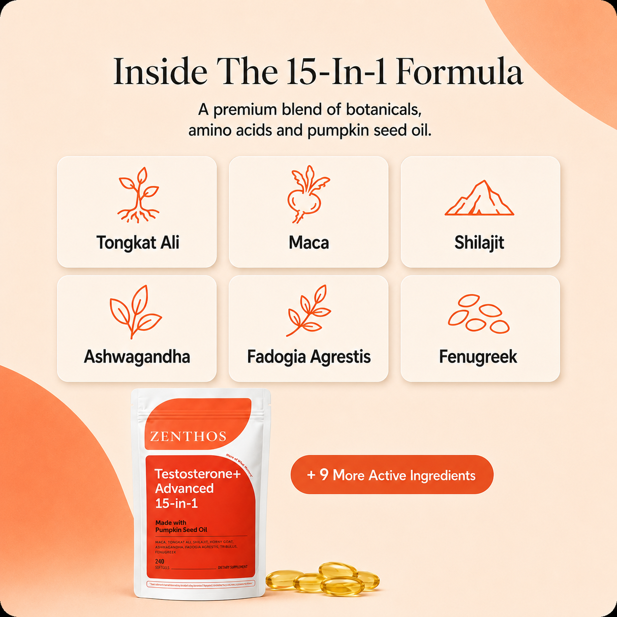 Testosterone+ Advanced Softgels