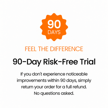 15-In-1 Advanced Cortisol Softgels