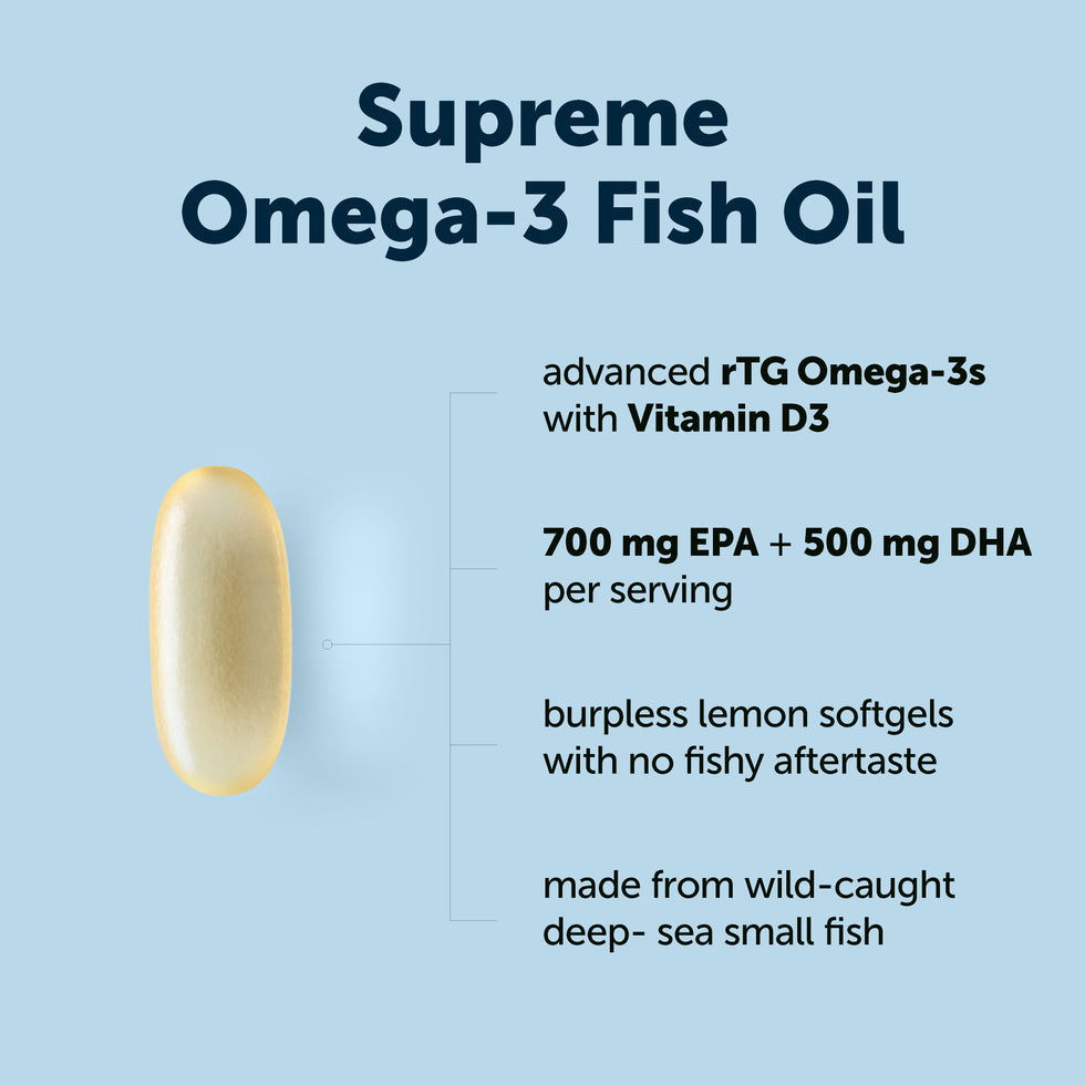 Supreme Omega-3 Burpless Softgels