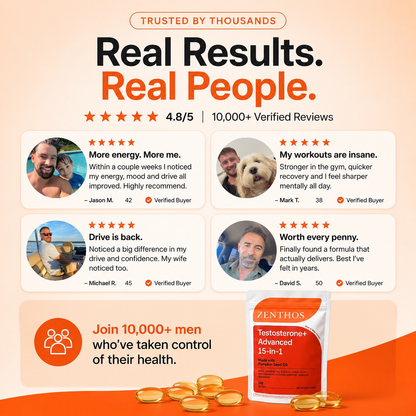 Testosterone+ Advanced Softgels