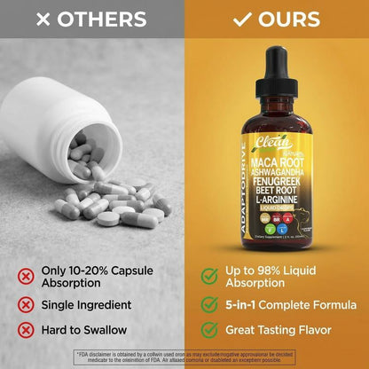 Zenthos's Maca Root Liquid Drops. Your 5-in-1 Support.