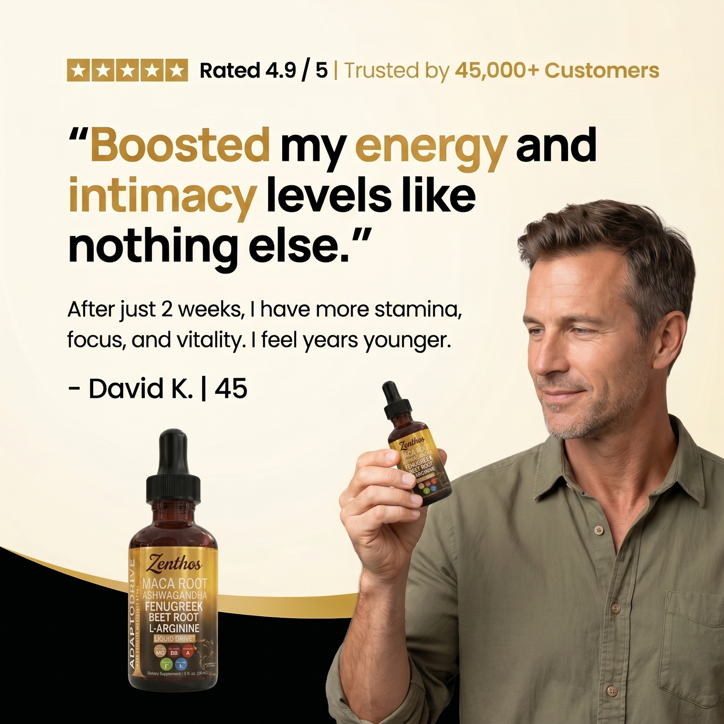 Zenthos 5-In-1 Sleeping Drops